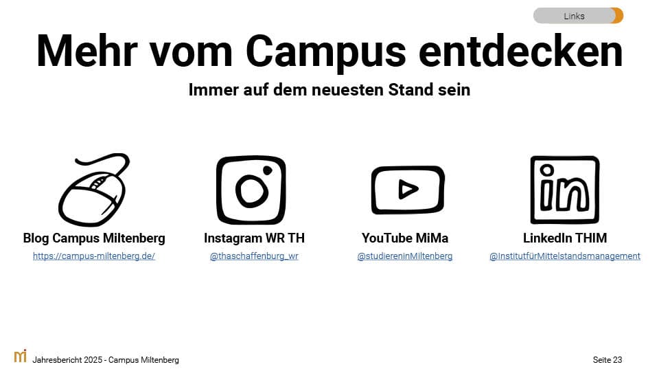 Jahresbericht 2025_Campus Miltenberg23